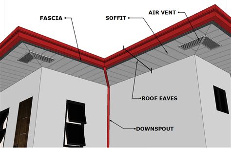 Parts Of A Roof