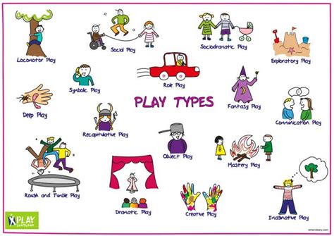 A Play Types Toolkit Bringing More Play Into The School Day Play