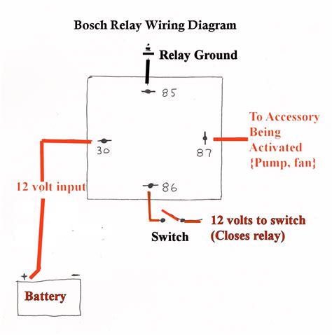 Diagram 30 Bosch Relay Wiring Diagram We Use A Or Mydiagramonline
