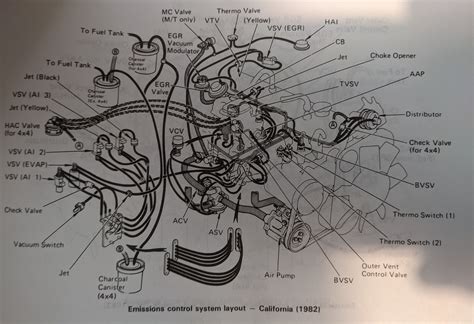 Another Toyota Pickup Vacuum Diagram Thread Model Diagrams