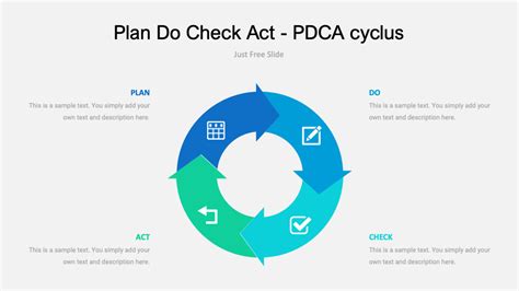 Pdca Diagram For Powerpoint Deming Wheel Lupon Gov Ph The Best Porn Website