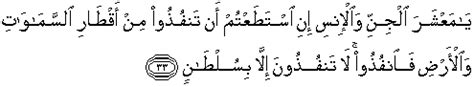 Tanpa iman kekuasaan akan melenceng dari sifat asalanya yaitu melindungi dan mengayomi. Terjemahan Al Quran Bahasa Melayu - Surah Ar-Rahmaan