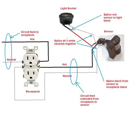 How Do I Wire A Motion Sensor Flood Light Off Of An Existing Electrical