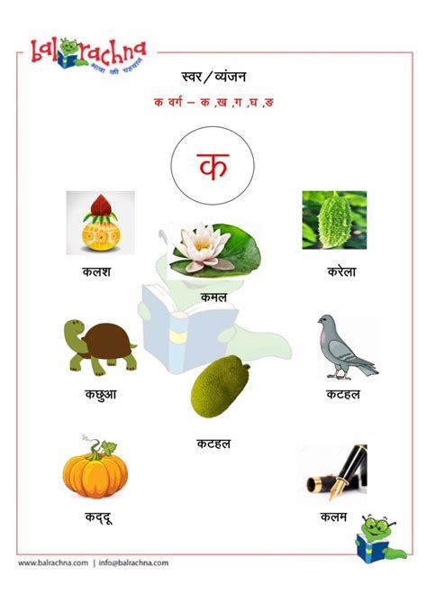 an introduction to hindi consonants ch chh ja jha and