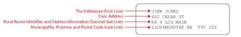 Check spelling or type a new query. Addressing Guidelines | Canada Post