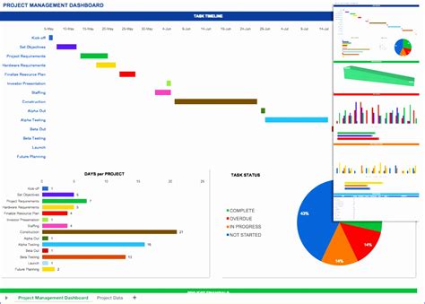 6 Project Status Report Template Excel Download Filetype Xls Excel