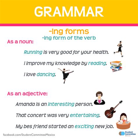 Grammar Here Are Some Examples Of The Ing Form Of The Verb As A Noun