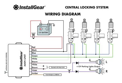 This wiring information is being provided free of charge and on an as is basis, without any representation or warranty. Central Locking Wiring Diagram Manual