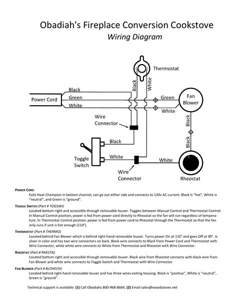 Wiring Diagram Fan Switch Reostat