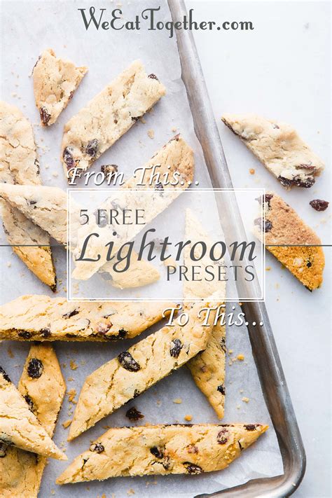 Searching for the best free lightroom presets to edit your photos? 5 Free Lightroom Presets For Food Photographers - We Eat ...