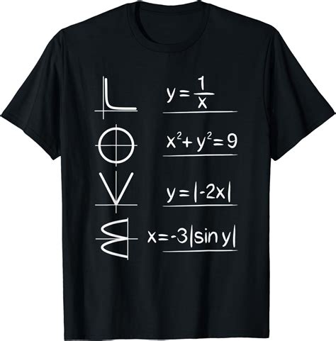 Math Mathematical Equations Maths Mathematics Mathematician T Shirt Uk Clothing