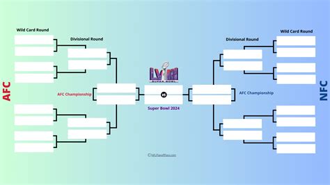 Nfl Playoff Schedule Bracket 2024 Updated Bucs Schedule 2024