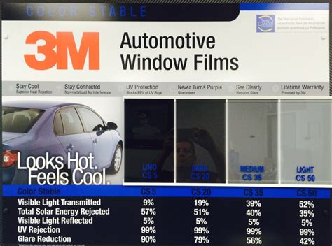 Glass Coating And Tinting Ontario California And 3m Automotive Tinting