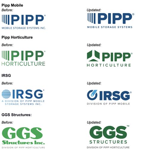 Pipp Mobile Announces New Logo Rebrand Pipp Mobile Storage Systems