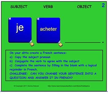 Interactive Dice French -ER Verbs with Worksheets by Donna Antovel