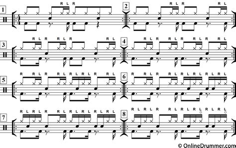 Here is how four strokes are displayed on drum sheet music. Stickin' with the Bass - Drum Beats - OnlineDrummer.com ...