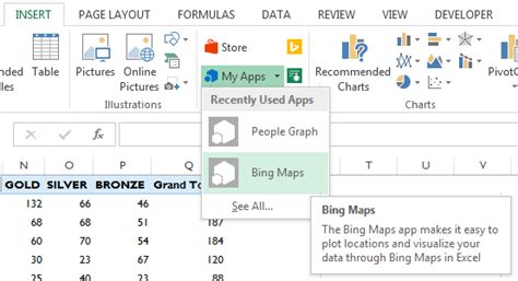 Plot Excel Data On A Map My Online Training Hub