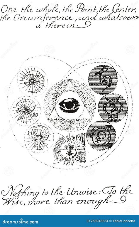 Alchemical Hermetic Illustration Of The Wheel Of Seven Spirits Taken