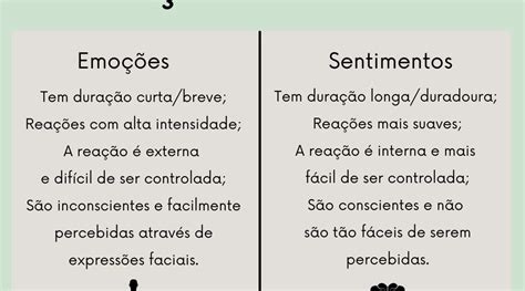 Qual A Diferen A Entre Sentimento E Emo O Vivendobauru Com Br