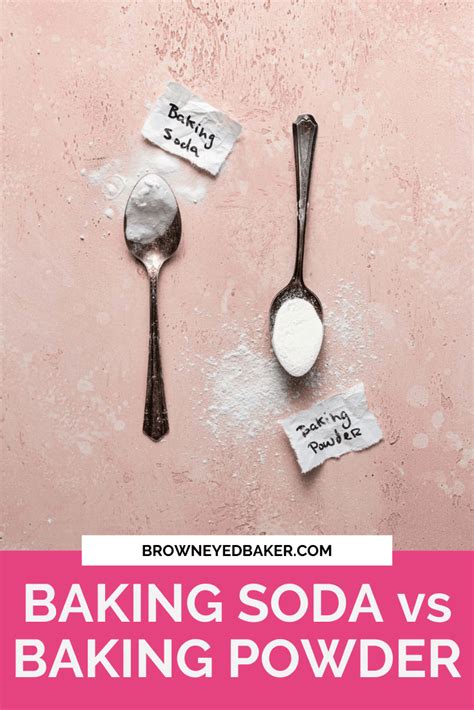 Baking Soda And Baking Powder Are Both Very Common Chemical Leaveners