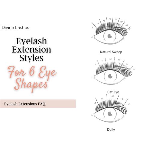 Best And Worst Eyelash Extension Styles For Your Eye Shape