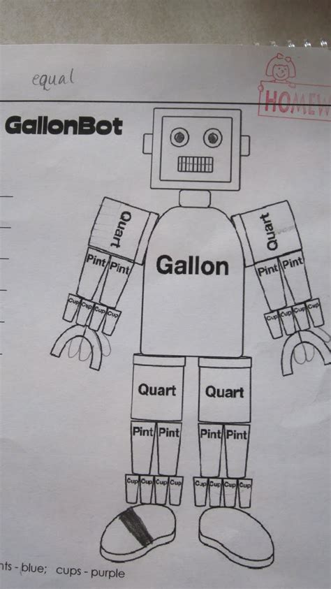 1 pound (lb) is equal to 16 ounces (oz). The "Mad" Life: GallonBot