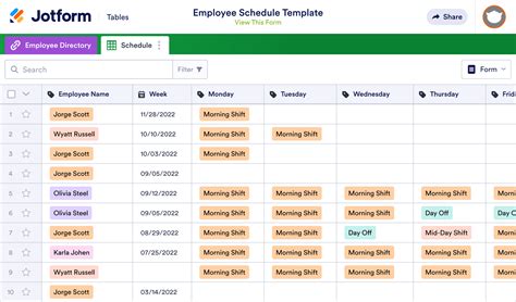 Employee Schedule Request Template Hot Sex Picture