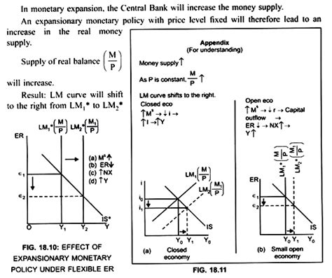 Fiscal and monetary policies are two such policies that have the similar objective to create an economically stable environment. Expansionary Fiscal Policy and Monetary (With Diagram)