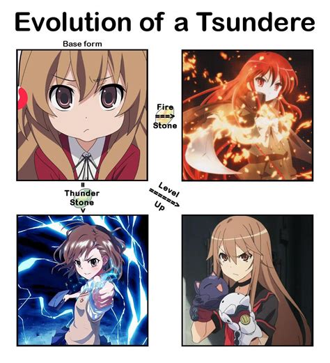 Memes Anime Memes De Anime Meme De Anime Tsundere Images And Photos