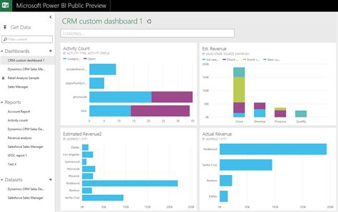 Previewing New Power BI Experience With Dynamics CRM