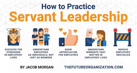 How To Practice Servant Leadership By Jacob Morgan Medium
