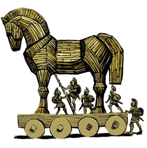 Whats Your Trojan Horse