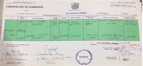 Photo The Alleged Marriage Certificate Of Ty Gyans First Marriage Before Asamoah Gyan Pops