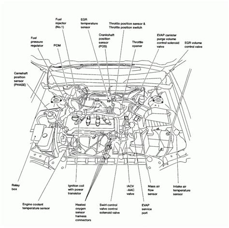 .nissan frontier recall, 2010 nissan frontier recollects, nissan frontier recollects 2010, 2010 nissan frontier king cab, new nissan frontier 2010, 2010 troubleshooting and electrical service procedures are mixed with detailed wiring diagrams for ease of use. 2010 Nissan Frontier Engine Diagram - Wiring Diagrams