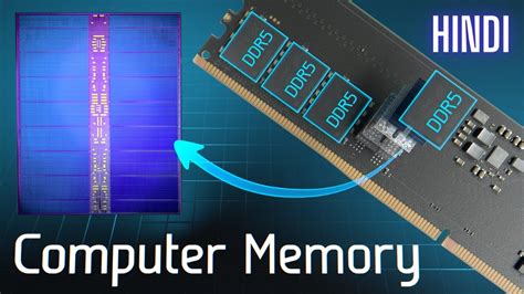 How Does Computer Memory Work 💻🛠 कंप्यूटर मेमोरी कैसे काम करती है Youtube