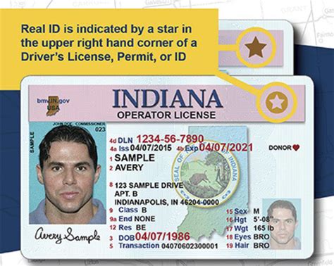 How Can I Find My Drivers License Number In Indiana Dpokology