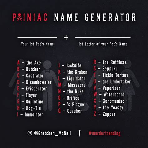 Youtube Gaming Channel Name Generator
