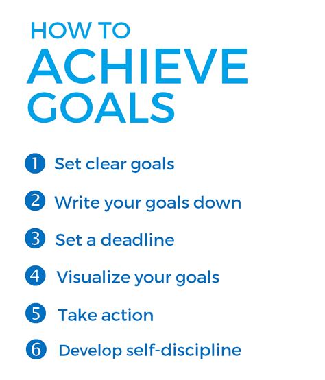 6 Steps To Achieve Your Goals