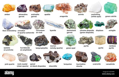 Set From Various Raw Gemstones And Crystals With Names Isolated On