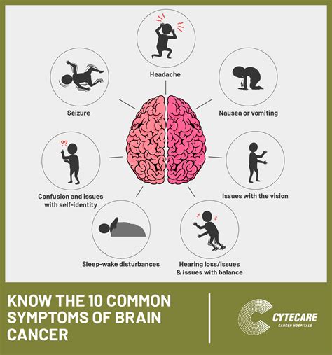 Signs and symptoms may be caused by childhood brain and spinal cord tumors or by other conditions. 10 Most Common Brain Tumor Symptoms: Signs of Brain Cancer