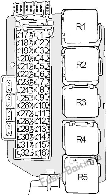 Car fusebox and electrical wiring diagram. Fuse Box Diagram Nissan Quest (V41; 1998-2002)