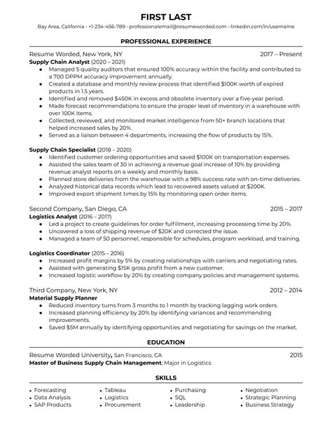 Logistics Analyst Resume Examples For 2024 Resume Worded