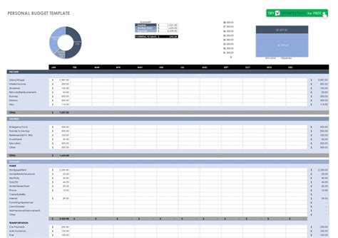 Free Church Budget Template Excel