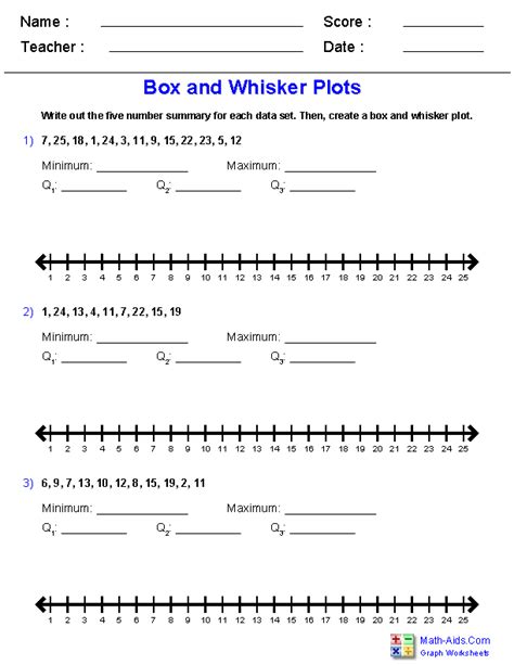 Box Plot Numbers Worksheet