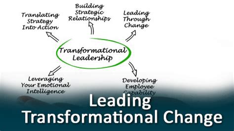 Transformational leadership is a style first described by american historian and political scientist james macgregor burns in his 1978 book leadership and expanded on during the 1980s by fellow scholar bernard m. Leading Transformational Change