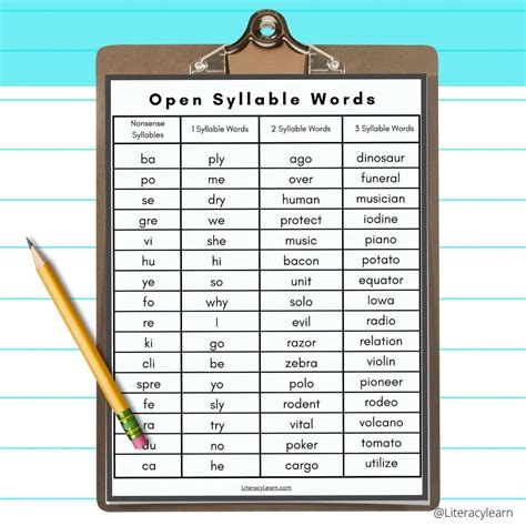 Syllables Archives Literacy Learn