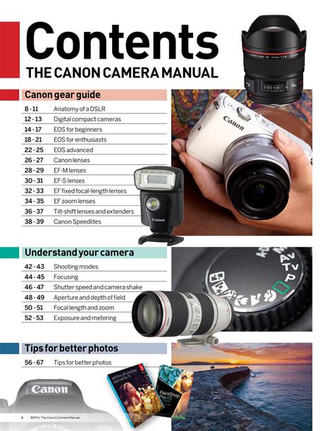 The Canon Camera Manual Magazine Canon Camera Manual Subscriptions