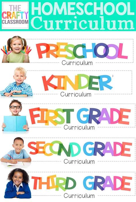 Our Homeschool Kindergarten Curriculum Choices 2019 2020 Artofit