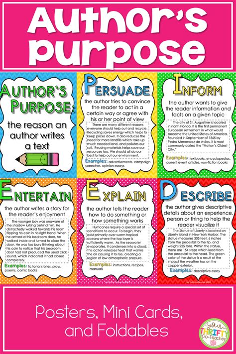 Authors Purpose Posters Mini Cards Worksheet Authors Purpose