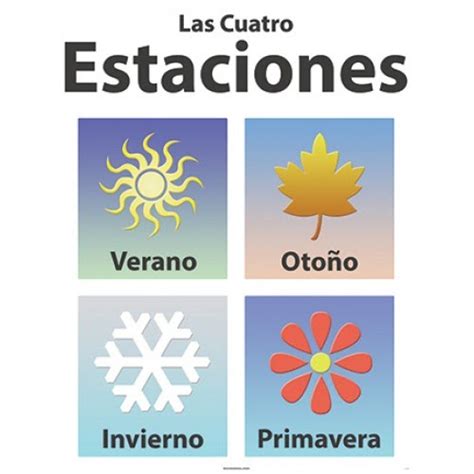 The 4 Seasons In Spanish And How To Say Spanish To English